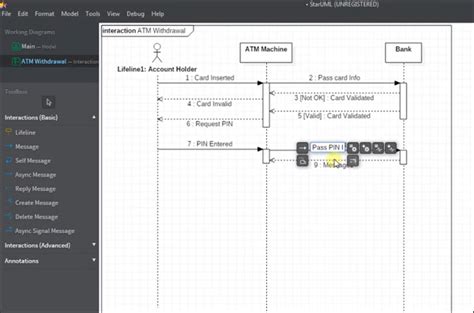 Sequence Diagram Using Staruml Forestreka