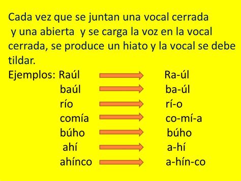 Ejemplos De Hiato Con Dos Vocales Cerradas Opciones De Ejemplo