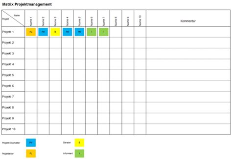 Diese projektstatusbericht vorlage bietet ihnen das werkzeug, das sie brauchen, um mit der software excel die wichtigsten daten ihrer projekte auf einer seite zu dokumentieren. Projekt-Toolbox mit 10 Excel Vorlagen - Hanseatic Business ...