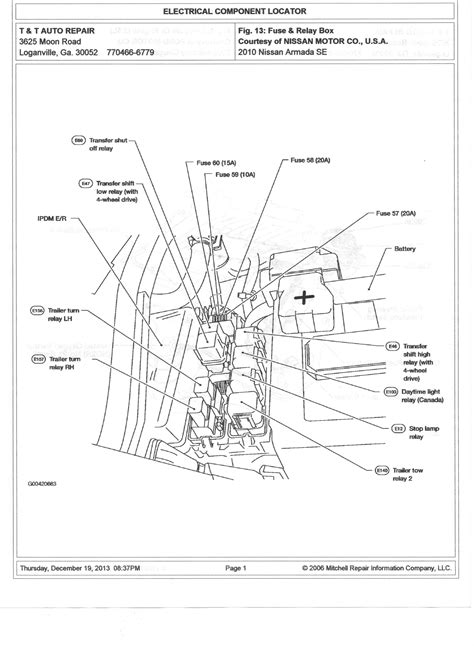 Nissan Armada Fuse Box Diagram