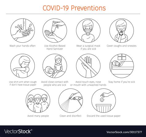 Coronavirus Covid19 19 Prevention Icons Royalty Free Vector
