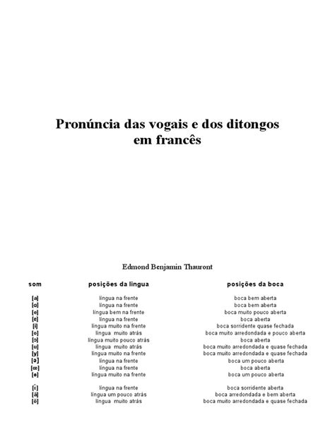 Pronuncia Das Vogais E Dos Ditongos Pdf Língua Anatomia