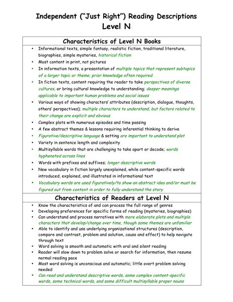 Level N Independent Just Right Reading Descriptions Characteristics