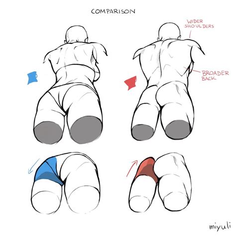 Miyuli On Twitter Body Reference Drawing Art Reference Poses