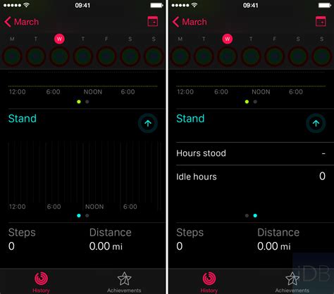 Is your apple watch not tracking activity? Apple Watch: a deeper look at the Activity app in iOS 8.2