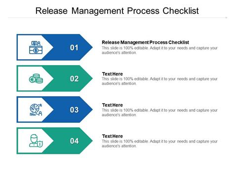 Release Management Process Checklist Ppt Powerpoint Presentation