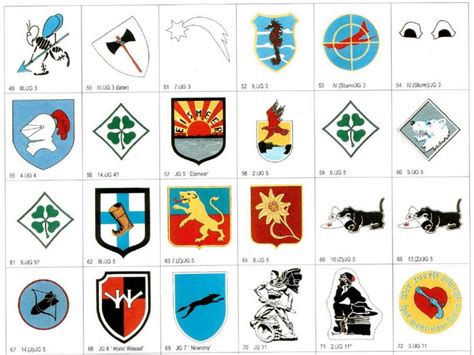 Luftwaffe Aircraft Emblems
