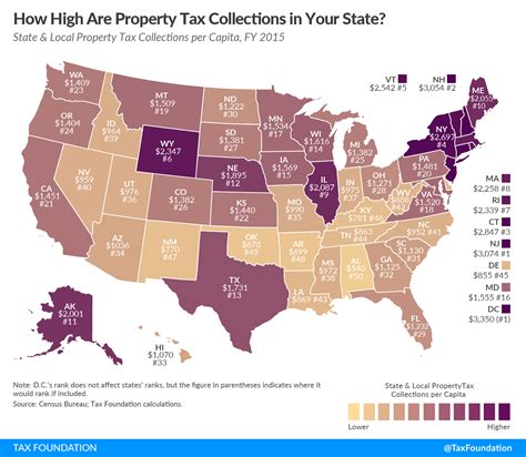 How High Are Property Tax Collections In Your State Tax Foundation