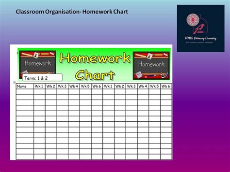 Homework Chart Teaching Resources