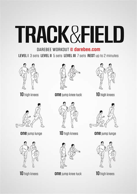 Simple Track And Field Practice Workouts For Beginner Fitness And