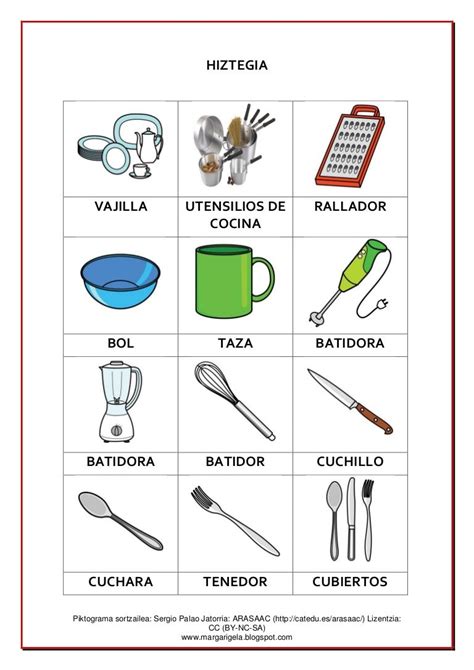 Vocabulario Cocina