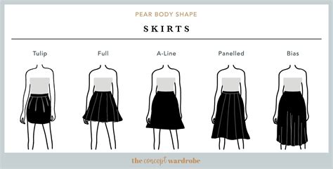 pear body shape a comprehensive guide the concept wardrobe pear body shape pear body shape