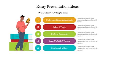 Explore Now Essay Presentation Ideas Powerpoint Template