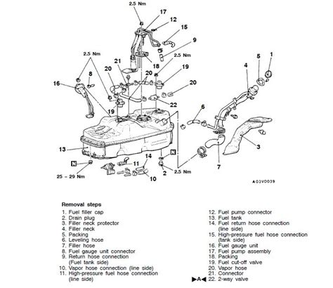 Pajero 3 diagnostik trouble code procedures.rar (10,74 mb) 29. Montero Sport Fuel System Diagram - Mitsubishi Forum ...