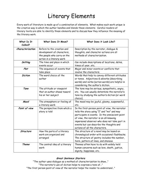 Literary Elements Worksheet
