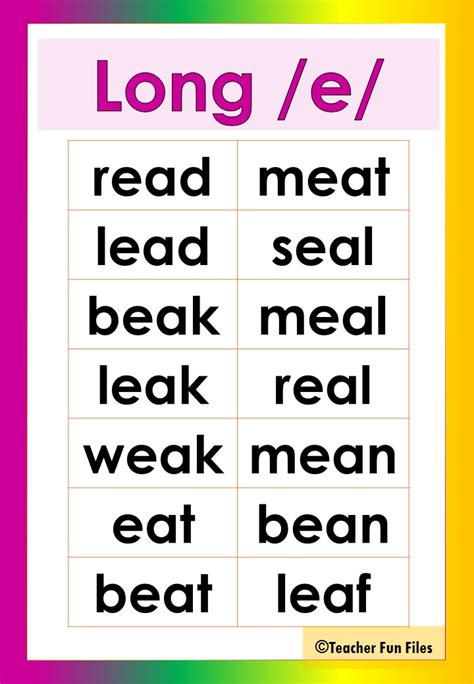 Teacher Fun Files Long Vowel Sound Chart