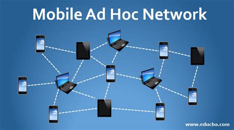 Ad Hoc Network Diagram