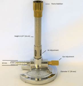 Bunsen Burner Parts And Their Functions Uses Guidance Corner