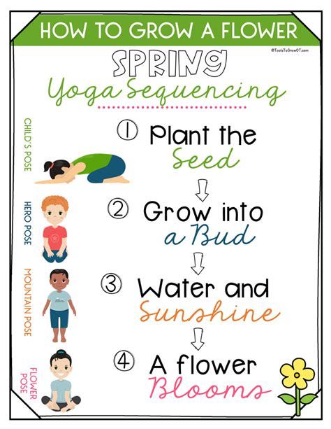 Spring Tacular Fun Free Yoga Meditation Poster Blog Tools To Grow