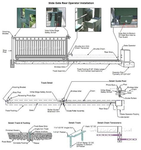 Electric Gate Motor Wiring Diagram Bosh Education