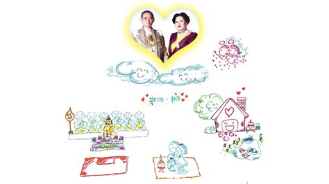 These free images are pixel perfect to fit your design and available in both png and vector. ร.10 โปรดเกล้าฯ จัดพิธีมหามงคลบำเพ็ญพระราชกุศลถวาย ร.9 ...