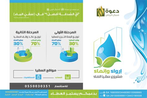 We would like to show you a description here but the site won't allow us. سقيا الماء "إرواء وإنماء" | جمعية الدعوة في شمال الرياض