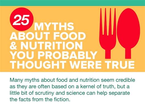 25 Myths About Food And Nutrition You Probably Thought Were True