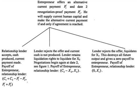 If they are similar, state which postulate or theorem. Gina Wilson 2014 Are The Triangles Similar? If Yes, State ...