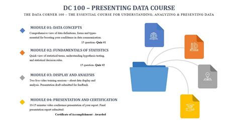 Many people have leadership potential, which can be enhanced by experiences and training to make them become more effective leaders. Innovative Approach to Building Data Communication and ...