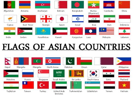 Complete Flags Of Asian Countries Asia Post