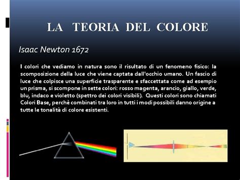 La Teoria Del Colore Isaac Newton 1672 I