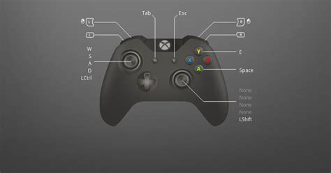 How to play minecraft education edition with a ps4 controller. Minecraft PS4 controller configuration