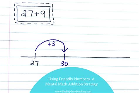 Using Friendly Numbers An Addition Strategy Shelley Gray