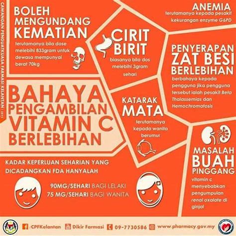 Menjaga kulit tetap sehat bersinar. Khasiat Vitamin C | Kelebihan Vitamin C Forever Absorbent ...