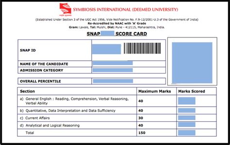 Firstly, open the snapchat score and navigate to your chat list. SNAP Result 2020 (January 22), Check Scorecard, Cutoff ...