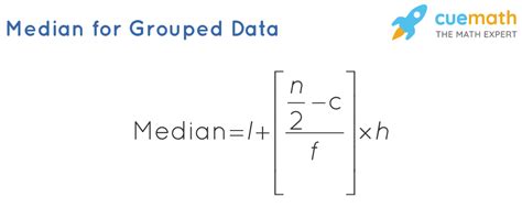 Median Of Grouped Data Definition Steps Formula Examples En