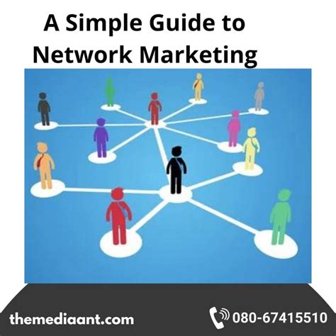 What Is Network Marketing For Beginners