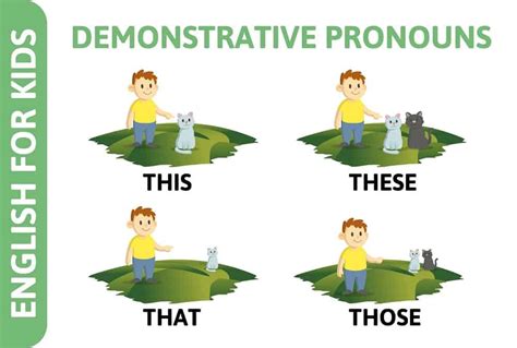 Demonstrative Pronouns This That These Those English Esl Worksheets