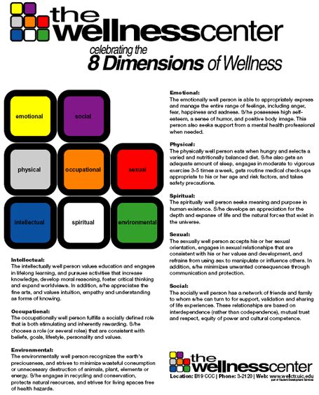 8 Dimensions Of Wellness Info Sheet