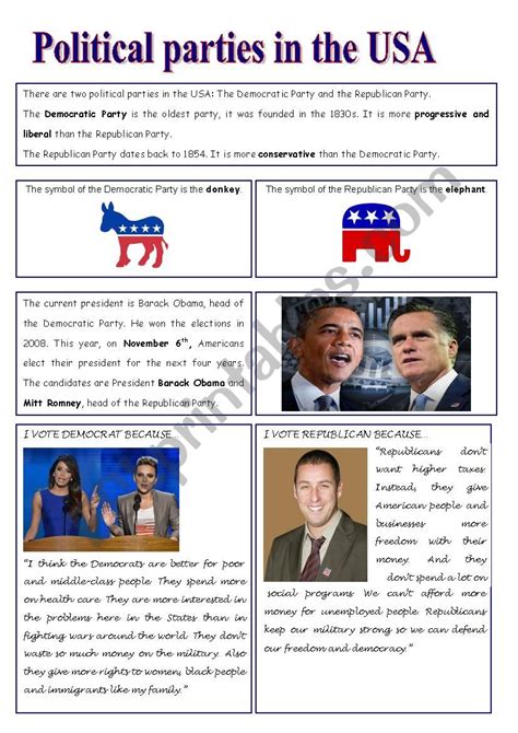 Political Parties In The Usa Esl Worksheet By Damti