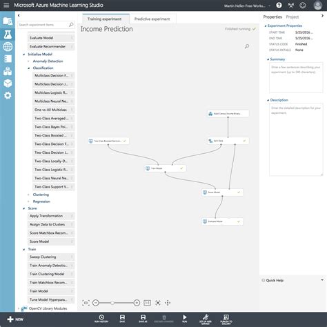 Get Started With Azure Machine Learning Computerworld