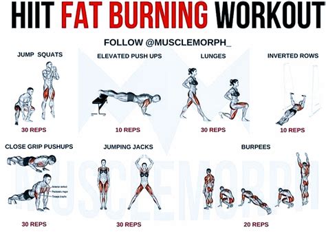 Pin On Full Body Fat Burning Workout
