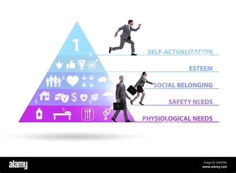 Concept Of Maslow Hierarchy Of Needs With The Businessman Stock Photo