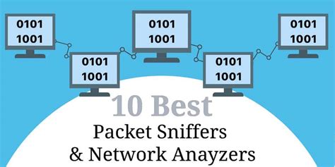 Best Packet Sniffers Packet Analyzers Reviewed Comparitech