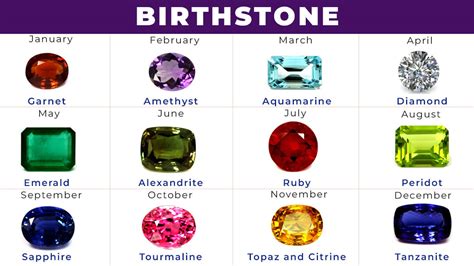 Birthstone Jewelry For All 12 Months January To December Gemsny
