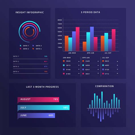 Ui Chart And Graphing Tools