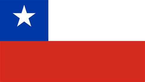 Chileans Who Dont Hang Flag For Independence May Be Fined News