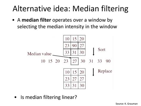 Ppt Lecture 2 Convolution And Edge Detection Powerpoint Presentation