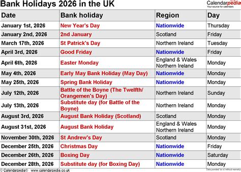 Bank Holidays 2026 In The Uk With Printable Templates