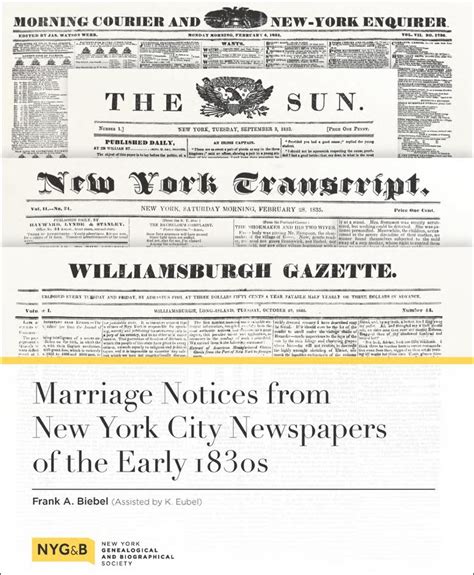 New York Newspapers Timeline Key Dates That Impact Your Research New